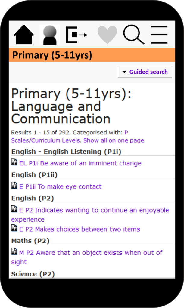 List of primary activities sheets - first page