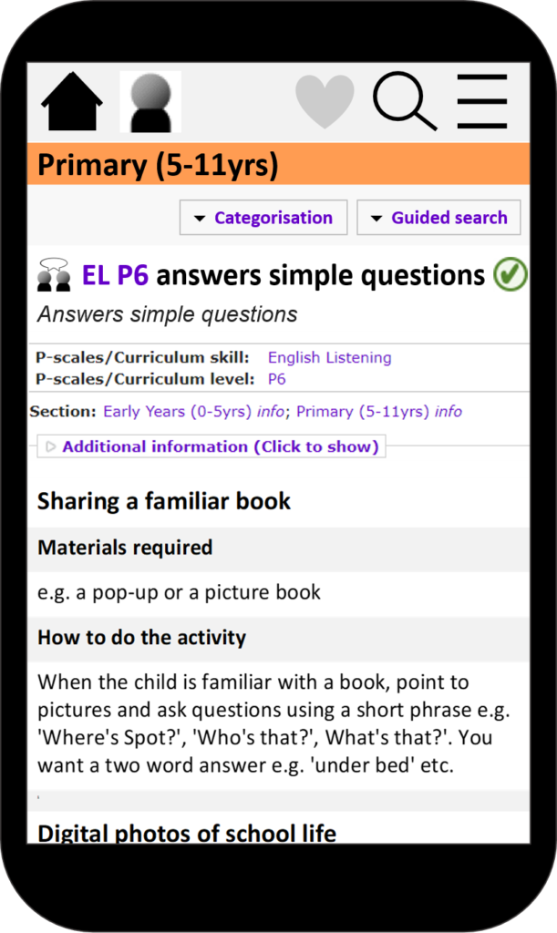 An activities sheet with communication ideas