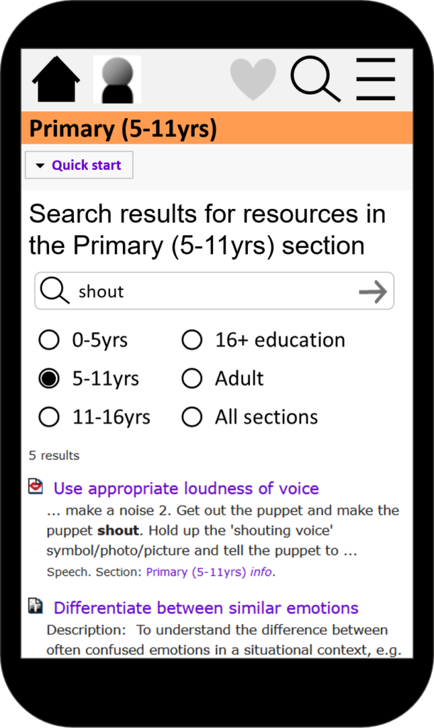 Search results for "shout" in the primary section