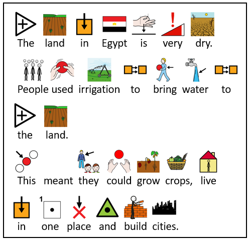 one thousand in ARASAAC · Global Symbols